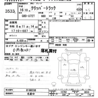 Nissan CLIPPER TRUCK лот № 3533 оценка 3.5  с аукциона в Японии 7