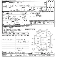 Nissan WINGROAD лот № 4691 оценка 3  с аукциона в Японии 6