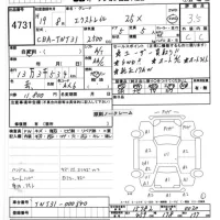 Nissan X-TRAIL лот № 4731 оценка 3.5  с аукциона в Японии 6
