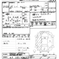 Suzuki JIMNY лот № 2122 оценка   с аукциона в Японии 8