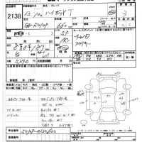 Daihatsu HIJET TRUCK лот № 2138 оценка 3  с аукциона в Японии 7