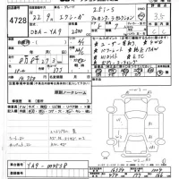 Subaru EXIGA лот № 4728 оценка R  с аукциона в Японии 6