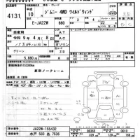 Suzuki JIMNY лот № 4131 оценка 3.5  с аукциона в Японии 6