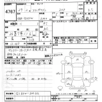 Mazda ATENZA WAGON лот № 4767 оценка 3.5  с аукциона в Японии 6