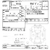 Nissan ATLAS лот № 731 оценка 3.5  с аукциона в Японии 7