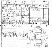 Toyota RUSH лот № 6009 оценка 3.5  с аукциона в Японии 6