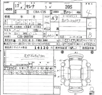 Nissan SERENA лот № 4505 оценка 4  с аукциона в Японии 4