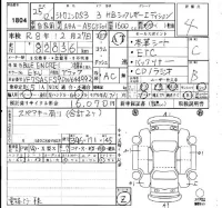 Citroen DS3 лот № 1804 оценка 4  с аукциона в Японии 4