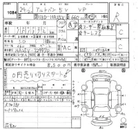 Suzuki ALTO VAN лот № 1084 оценка R  с аукциона в Японии 2