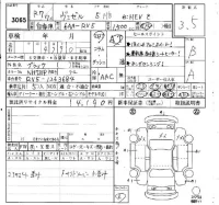 Honda VEZEL лот № 3065 оценка 3.5  с аукциона в Японии 6