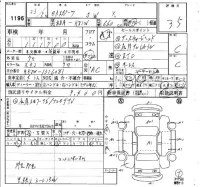 Mitsubishi EK SPORTS лот № 1196 оценка 3.5  с аукциона в Японии 4