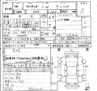 Subaru VIVIO лот № 6149 оценка R  с аукциона в Японии 6