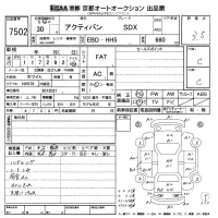 Honda ACTY VAN лот № 7502 оценка 3.5  с аукциона в Японии 8