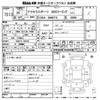 Mazda AXELA лот № 7513 оценка R  с аукциона в Японии 8