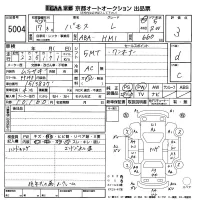 Honda VAMOS лот № 5004 оценка 3  с аукциона в Японии 8