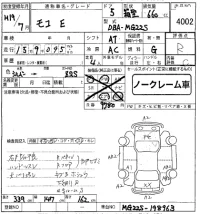 Nissan MOCO лот № 4002 оценка R  с аукциона в Японии 8