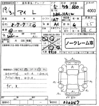 Mitsubishi I лот № 4003 оценка 3.5  с аукциона в Японии 8