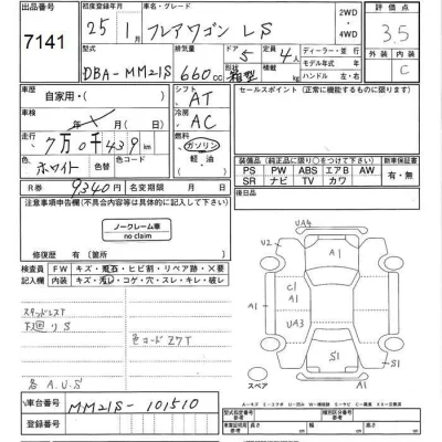 Mazda FLAIR WAGON  с аукциона в Японии