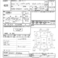Suzuki EVERY лот № 625 оценка 3  с аукциона в Японии 3