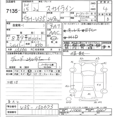Nissan SKYLINE  с аукциона в Японии
