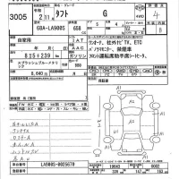 Daihatsu TAFT лот № 3005 оценка 4  с аукциона в Японии 7