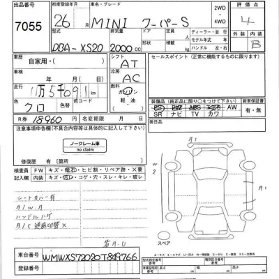 BMW MINI  с аукциона в Японии