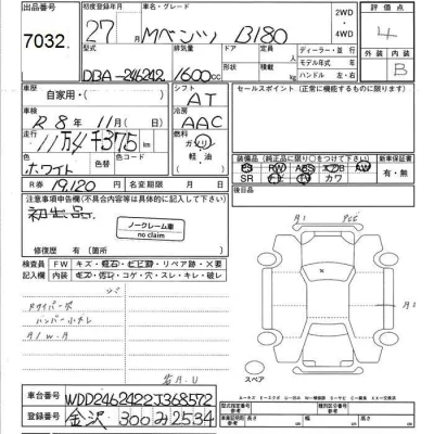 Mercedes-Benz B CLASS  с аукциона в Японии