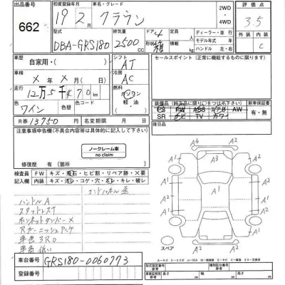 Toyota CROWN  с аукциона в Японии