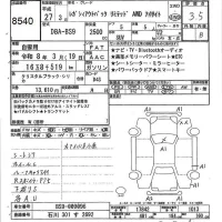 Subaru LEGACY OUTBACK лот № 8540 оценка 3.5  с аукциона в Японии 7