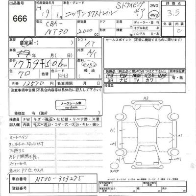 Nissan X-TRAIL  с аукциона в Японии