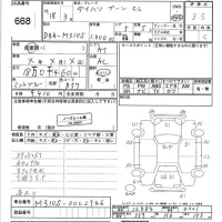 Daihatsu Boon лот № 668 оценка 3.5  с аукциона в Японии 3