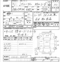 Daihatsu Atrai Wagon лот № 4166 оценка R  с аукциона в Японии 7