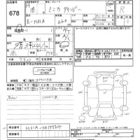 Mitsubishi MINICA лот № 678 оценка R  с аукциона в Японии 3