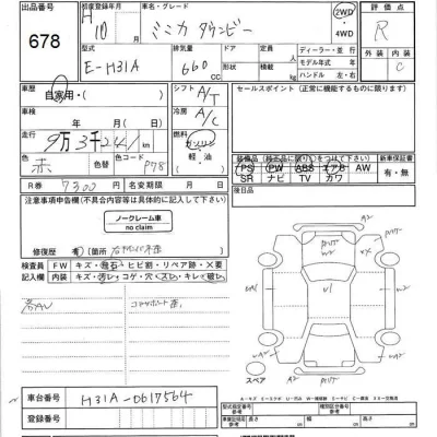 Mitsubishi MINICA  с аукциона в Японии