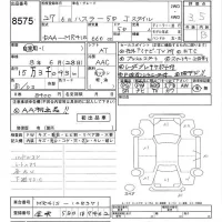Suzuki HUSTLER лот № 8575 оценка 3.5  с аукциона в Японии 7