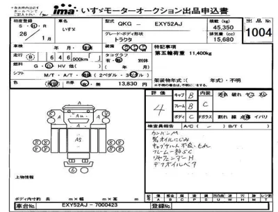 Isuzu TRUCK  с аукциона в Японии