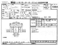 Nissan CONDOR лот № 1064 оценка 3.5  с аукциона в Японии 4