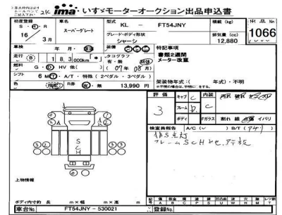 Mitsubishi FUSO TRUCK  с аукциона в Японии