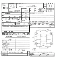 Suzuki SOLIO лот № 4012 оценка 3.5  с аукциона в Японии 3