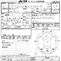 Nissan CONDOR лот № 5003 оценка 3.5  с аукциона в Японии 8