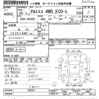 Suzuki ALTO ECO лот № 4063 оценка 3  с аукциона в Японии 6