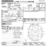 Daihatsu MIRA лот № 4069 оценка R  с аукциона в Японии 6