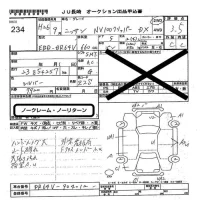 Nissan CLIPPER VAN лот № 234 оценка 3.5  с аукциона в Японии 5