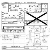 Suzuki KEI лот № 263 оценка R  с аукциона в Японии 5