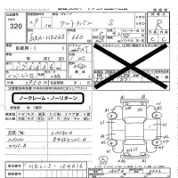Suzuki ALTO LAPIN лот № 320 оценка R  с аукциона в Японии 5