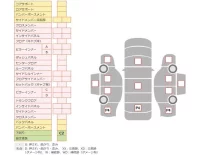 Nissan ATLAS лот № 32239 оценка 3.5  с аукциона в Японии 7