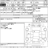 Peugeot 207 лот № 90661 оценка 3.5  с аукциона в Японии 11