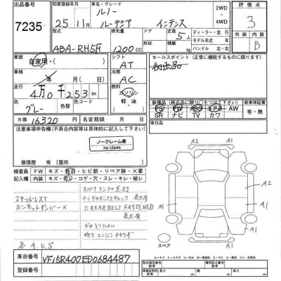 Renault LUTECIA  с аукциона в Японии