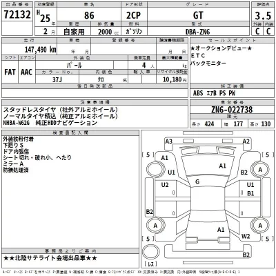 Toyota GT 86  с аукциона в Японии