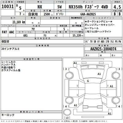 Lexus NX  с аукциона в Японии